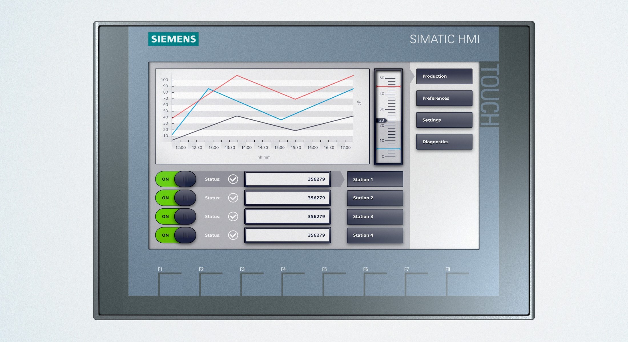 6AV2123-2GB03-0AA1 Pack SCE SIMATIC HMI KTP700 Basic / XB005