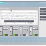 6AV2123-2MB03-0AX0 KTP1200 BASIC PN Panel 12"
