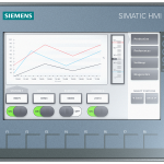 6AV2123-2GA03-0AX0 KTP700 BASIC COLOR DP Panel 7"