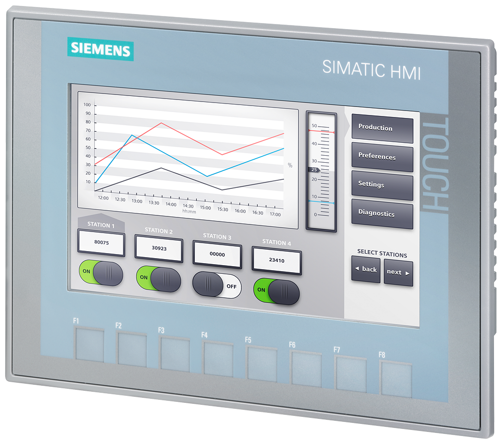6AV2143-8GB50-0AA0 SIMATIC HMI IWP700