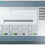 6AV2123-2MA03-0AX0 KTP1200 BASIC DP Panel 12"
